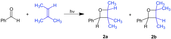 unsymmetric reaction