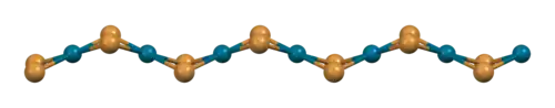 3D model of a ribbon in the crystal structure of palladium(II) bromide