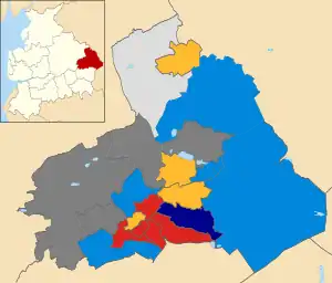 2008 results map