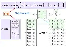 The Penetrating face product of matrices proposed by V. Slyusar in 1999