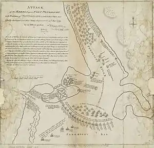 Map of Fort George