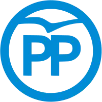 PP