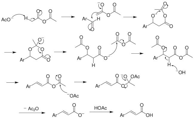 The Perkin reaction