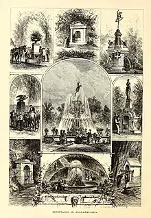 Fountains in Philadelphia, 1874