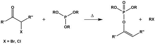 The Perkow reaction