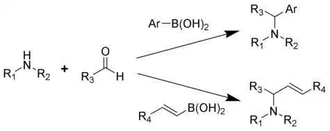 The Petasis reaction