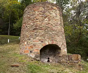 Peter Tarr Furnace Site, c. 1790