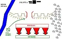 Qaqa's outflanking maneuver