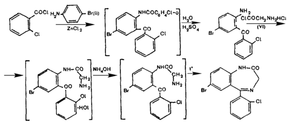 Synthesis of Phenazepam