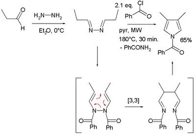 Piloty–Robinson reaction