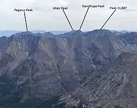 A photo of Standhope and surrounding peaks viewed from the summit of Hyndman Peak.