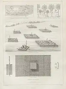 Depiction of rafts (Keleks) loaded with antiquities that sank near Al Qurnah in 1855 (Victor Place, 1867)