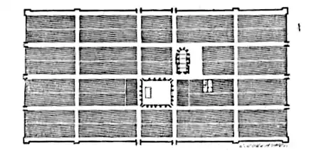 The medieval street layout of Monpazier, France