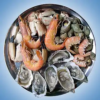 Seafood includes any form of food taken from the sea