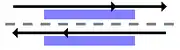 Upper: Platform 1Lower:Platform 2.Left: for DainichiRight: for Yaominami