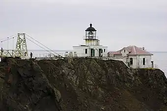 View of the lighthouse