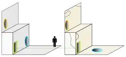 A schematic containing two versions of a test chamber, each a platform separated by height. At the top, the chamber contains a portal opening located at the bottom of the gap, leading to another on a wall high above the lower platform. A human figure is shown to be able to navigate from the lower wall into the bottom portal and exit from the top portal. Alternatively, they can enter the square time portal to access the bottom chamber, which has the other portal openings positioned differently.