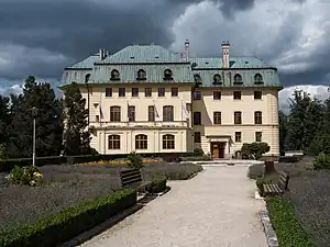 Predná Hora mansion