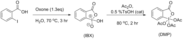 Preparation of DMP