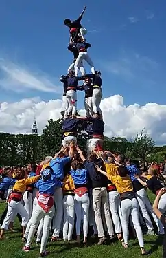 First 4of6 of the team, built and dismantled in Copenhagen in June 2019.