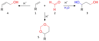 Scheme 1. The Prins reaction