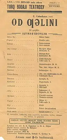 Table of contents, on a book, showing the use of Ь in some words.