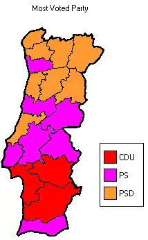 Most voted political force by district. (Azores and Madeira not shown)