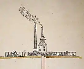 Cross-section depiction of the shaft showing the well (1858).