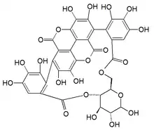 Chemical structure of punicalin