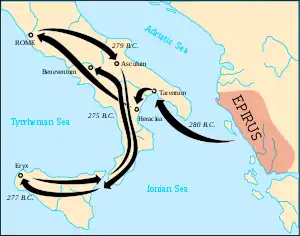 Route of Pyrrhus of Epirus