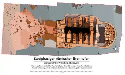 Roman brick factory in Germany, near the Roman provincial capital of Augsburg