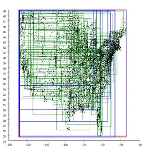 Guttman's quadratic split.Pages in this tree overlap a lot.