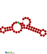 isrD Hfq binding RNA:  Predicted secondary structure taken from the Rfam database. Family RF01388.