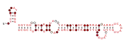 Flavi_NKV_CRE Secondary structure taken from the Rfam database. Family RF03540