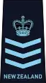 Royal New Zealand Air Force