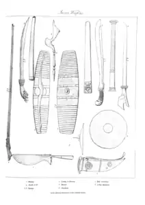 Short swords, shields, and a matchlock gun.