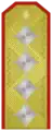 ГенералGeneral(Bulgarian Army)