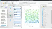 A window of RapidMiner Studio showing visualisation in scatter/bubble chart with blue and green coloured bubble