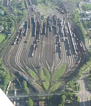 Kornwestheim yard