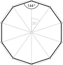 Regular dodecagon