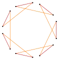 Isogonal, p14