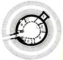 Plan of Restormel Castle