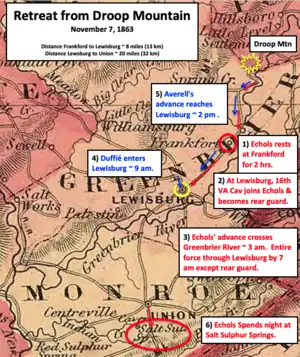 old map with troop positions