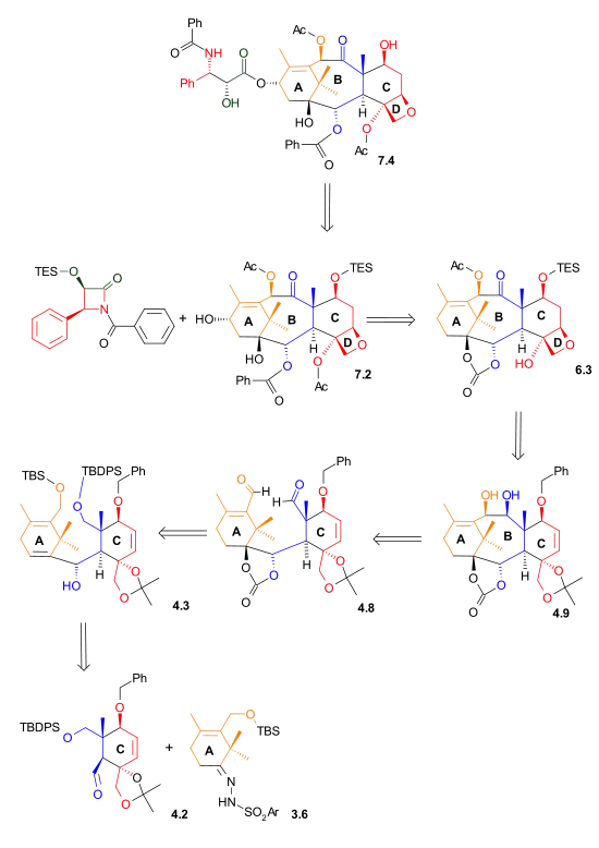 Scheme 1 Nicolaou Taxol Retrosynthesis