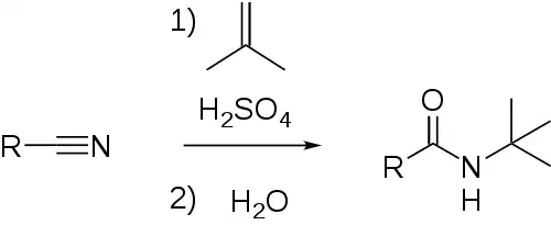 Restrosynthesis of Fluvoxamine