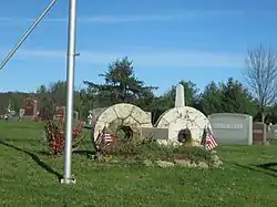 Rockton Mill Stones