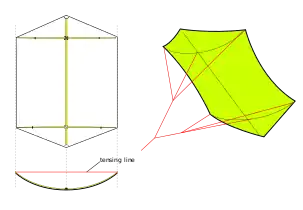 Diagram of a hexagonal kite