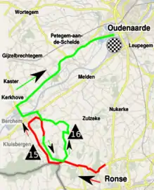 Third lap of the circuit (red) and final (green).