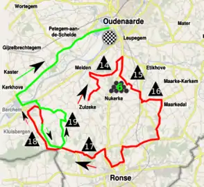 Second lap of the circuit (red) and final (green)