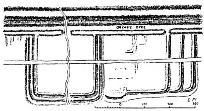 Rough Castle on the Antonine Wall, drawn by William Roy in 1755